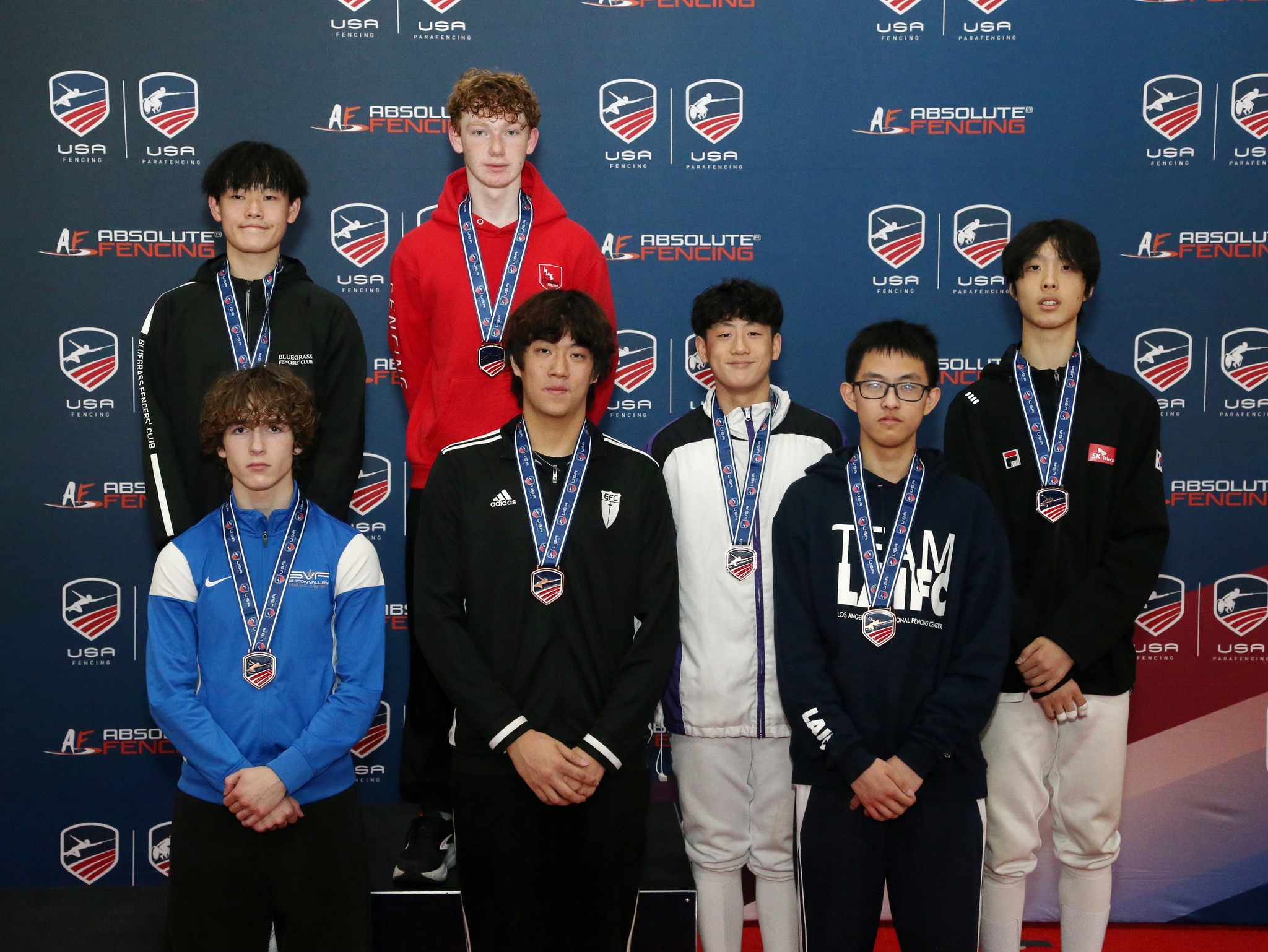 Public reporting transparency